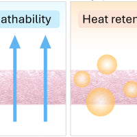 Phiten Star Series Aero-Cradle Foldable Seat Cushion